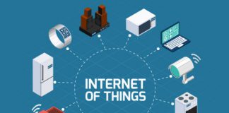 Internet Of Things (IoT) - IOT là gì