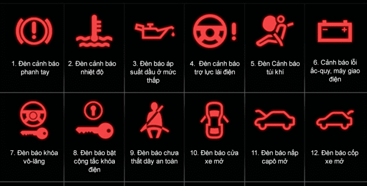 Các dấu hiệu đèn báo trên xe ô tô