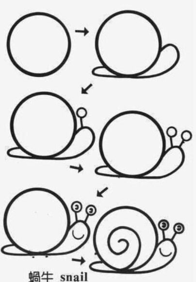hình vẽ cách vẽ con ốc sên đơn giản