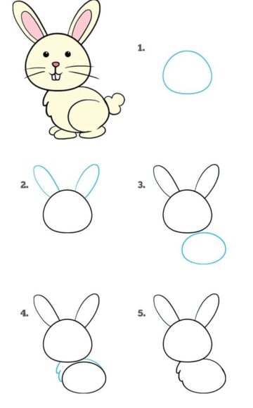 hình vẽ cách vẽ con thỏ đẹp