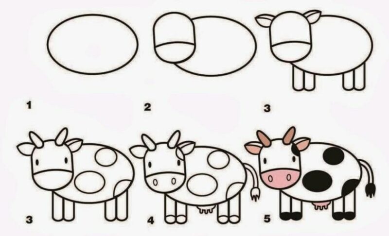 hình vẽ cách vẽ con bò sữa