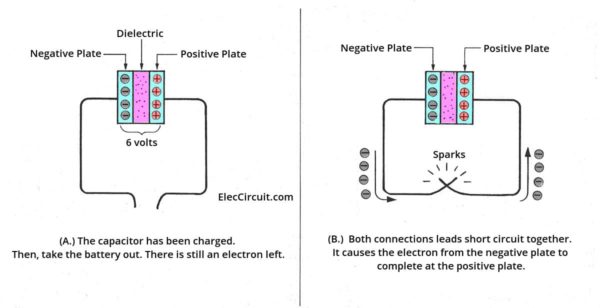 Explanation-of-the-discharge-of-capacitor