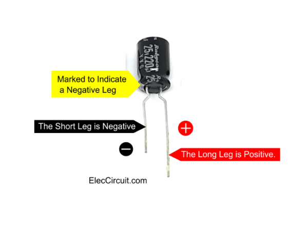 Shape-of-Electrolytic-Capacitors