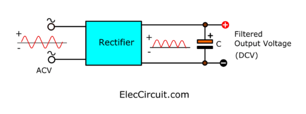 Power-supply-filter