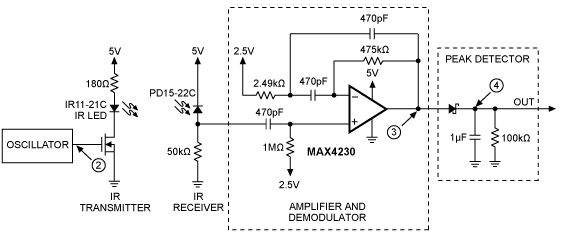 Khuếch đại tín hiệu hồng ngoại (IR) bằng op-amp MAX4230