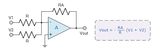 Mạch Op-amp Voltage Adder