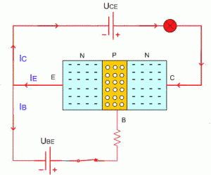hoạt động của transistor