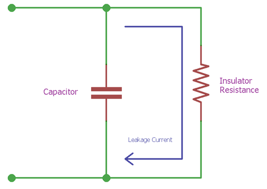 Dòng điện rò của tụ điện là gì ?