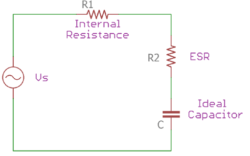 ESL và ESR capacitor là gì