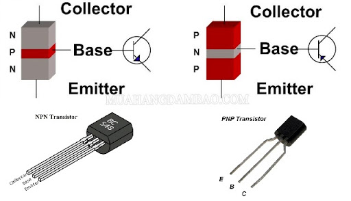 Transistor NPN và PNP