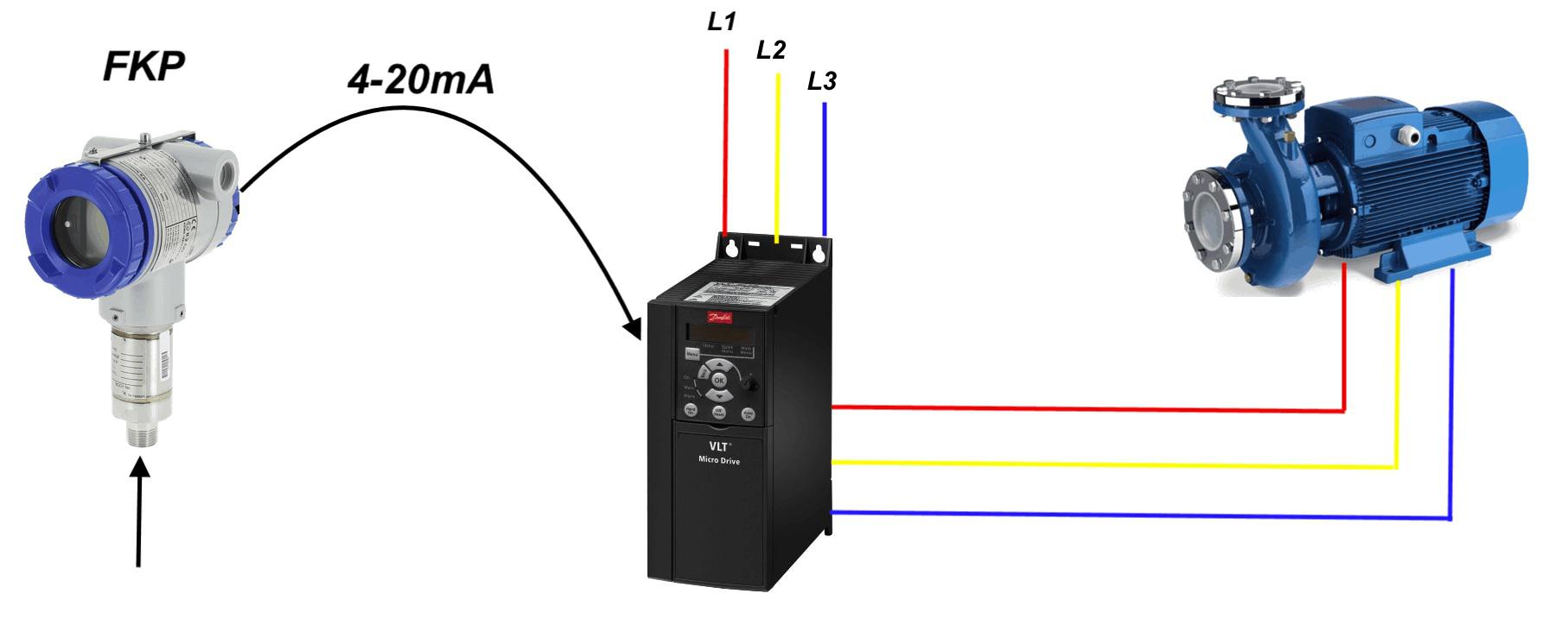 Cảm Biến Áp Suất Điều Khiển Biến Tần 0-60Hz | Tăng Giảm Tốc Độ Động Cơ