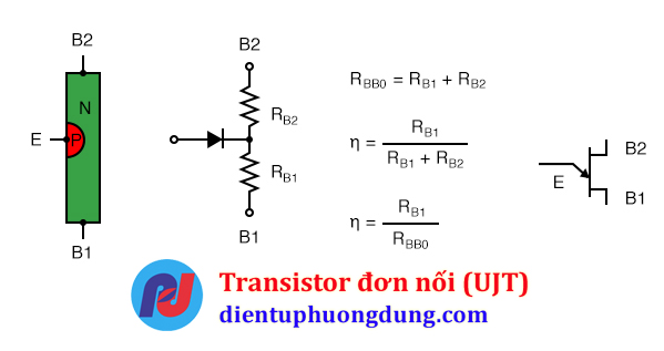 Transistor đơn nối - UJT