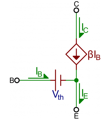 Transistor BJT