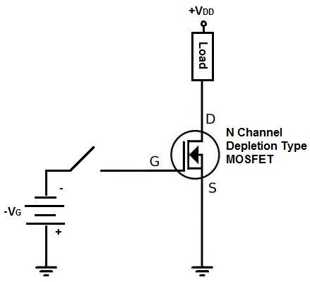 N channel depletion type MOSFET