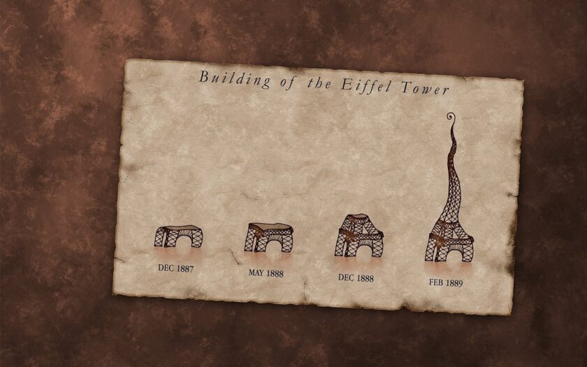 ảnh nền slide về lịch sử xây dựng tháp Eiffel