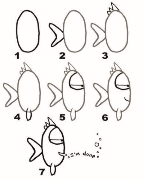 cách vẽ con cá hoạt hình ngộ nghĩnh