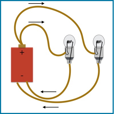 Cách nối dây điện nhôm với đông