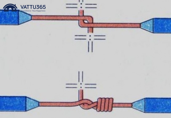 Mối nối thẳng với dây dẫn điện lõi một sợi