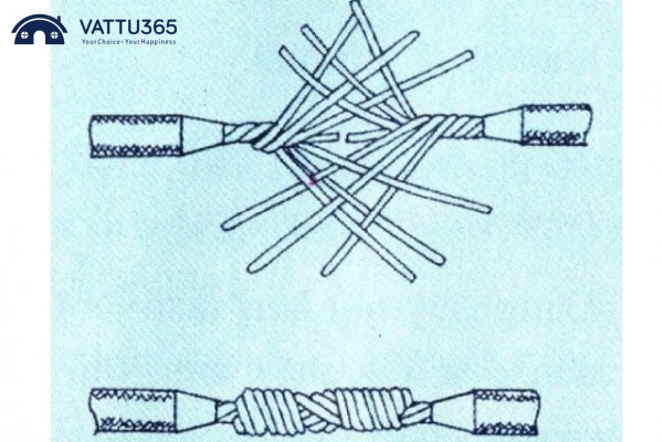 Mối nối thẳng với dây dẫn điện sợi nhiều lõi