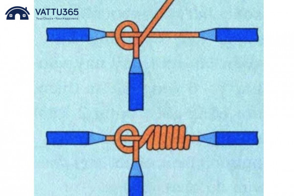 Mối nối phân nhánh cho dây dẫn điện lõi 1 sợi