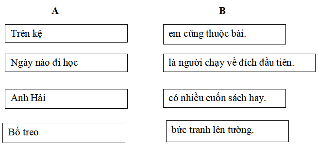 Bộ đề thi học kì 2 môn Tiếng Việt lớp 1 năm 2020 – 2021 sách Cánh diều