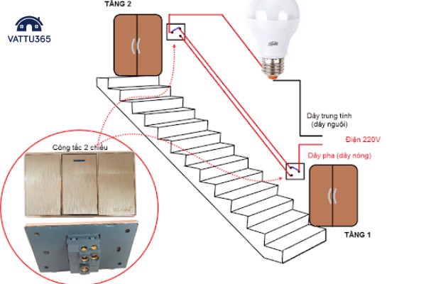 Các loại sơ đồ mạch điện cầu thang và cách lắp đặt đơn giản