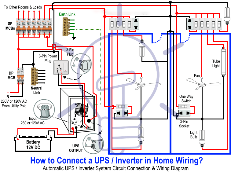 Cách đấu nối UPS – Học Điện Tử