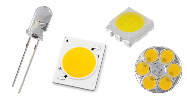 Đèn LED là gì? Cấu tạo, ưu điểm và ứng dụng của đèn LED chiếu sáng