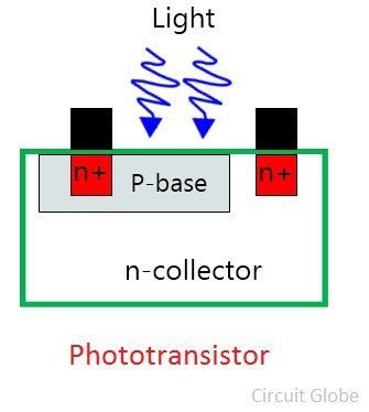 Transistor quang là gì Hiểu rõ Phototransistor trong 5 phút (3)