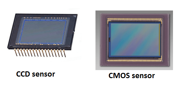 Cảm biến CCD và cảm biến CMOS tiền đề phát triển cảm biến BSI