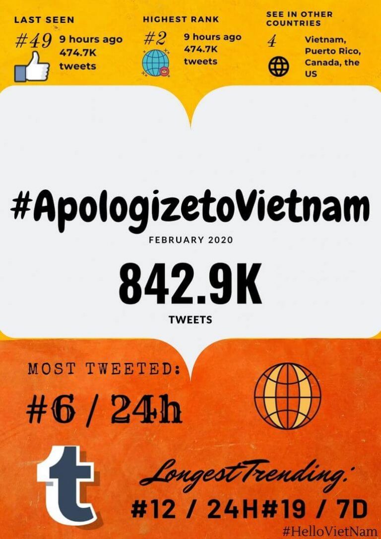 Vụ Hashtag Apologize To Vietnam Là Gì, Apologize Trong, Vụ Hashtag Apologize To Vietnam Là Gì!