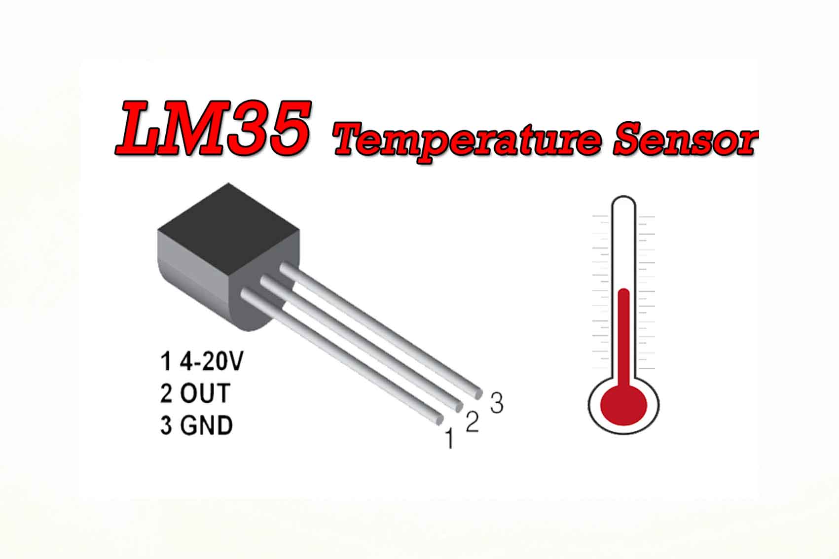 Cấu tạo và nguyên lý làm việc của cảm biến nhiệt độ lm35
