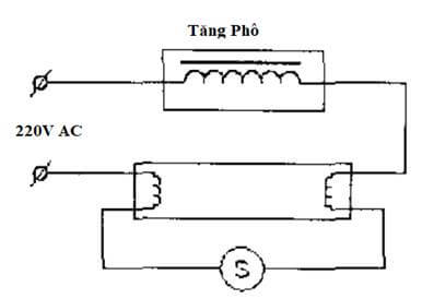 sơ đồ nguyên lý lắp đặt mạch điện đèn huỳnh quang 2 dây