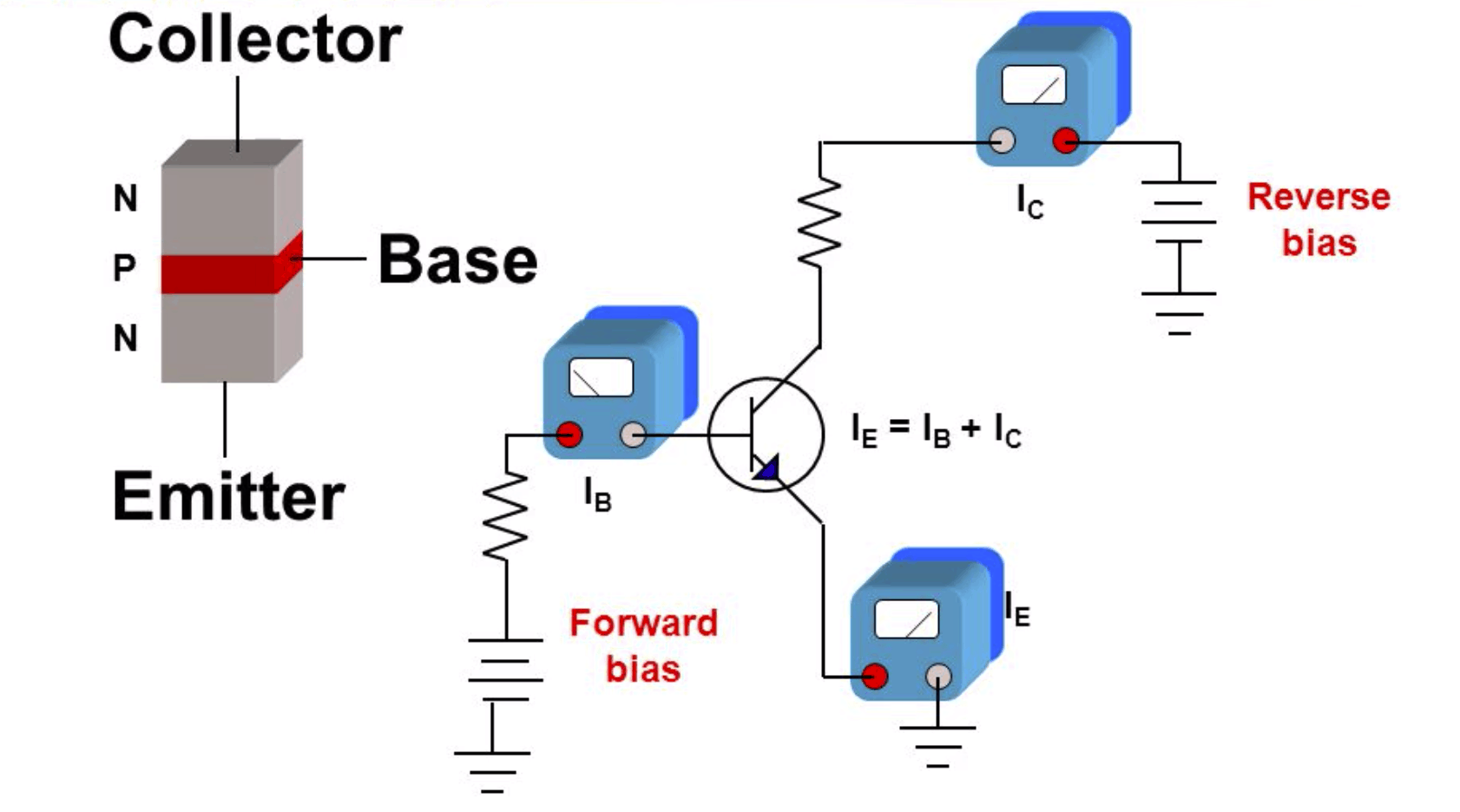 Cách Mắc Transistor NPN Đóng Ngắt Mạch