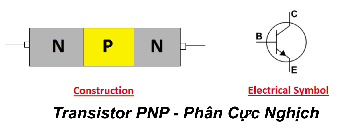 transistor NPN là gì
