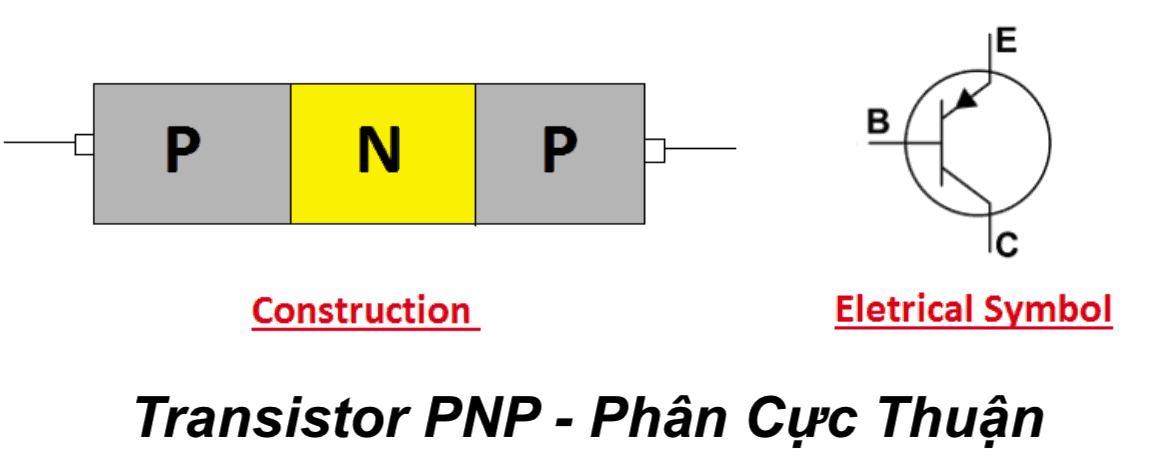 Transistor PNP là gì