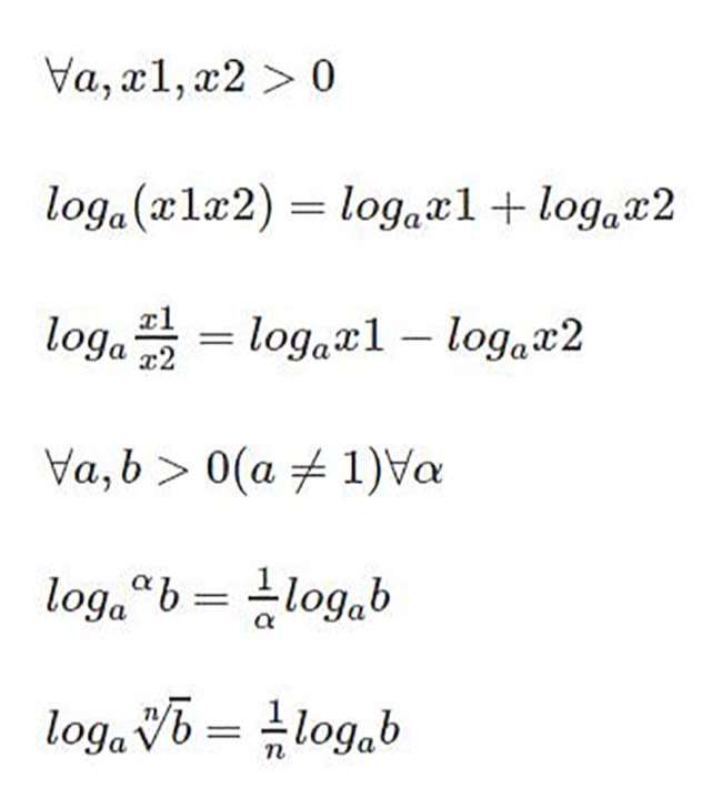 Logarit và các phép toán