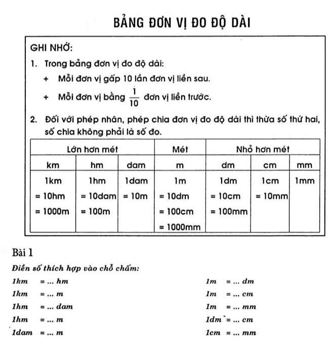 Bài tập toán đổi đơn vị lớp 3