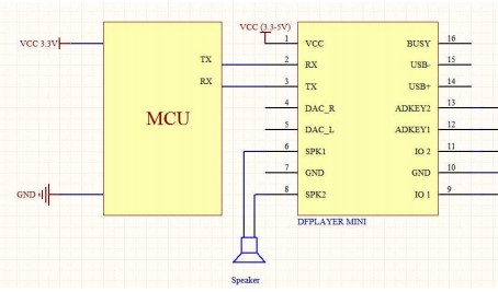 stm32 dfplayer schematic