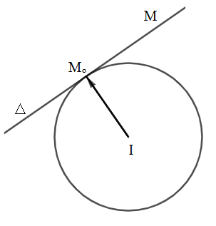 Phương trình đường tròn: lý thuyết, công thức và cách giải các dạng toán