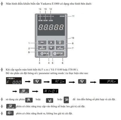 Tài liệu biến tần Yaskawa A1000 tiếng Việt | Học Điện Tử