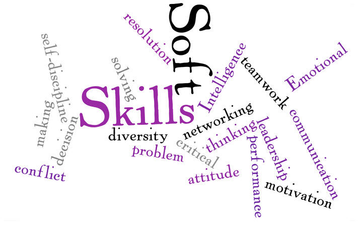 Tên Các Kỹ Năng Mềm Trong Tiếng Anh Là Gì ? 25 Kỹ Năng Cơ Bản Về Soft Skills