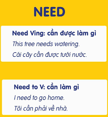 "Those Who Are In Need Of Là Gì ? In Need Thành Ngữ, Tục Ngữ, Slang Phrases