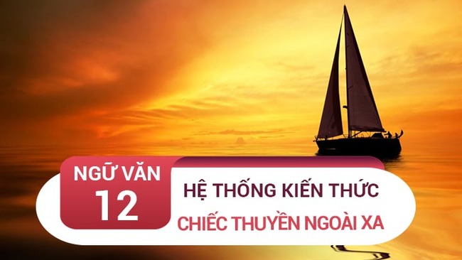 Tổng hợp kiến thức trọng tâm bài Chiếc thuyền ngoài xa – Nguyễn Minh Châu