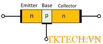 Transistor NPN là gì, cấu tạo Transistor NPN | Học Điện Tử